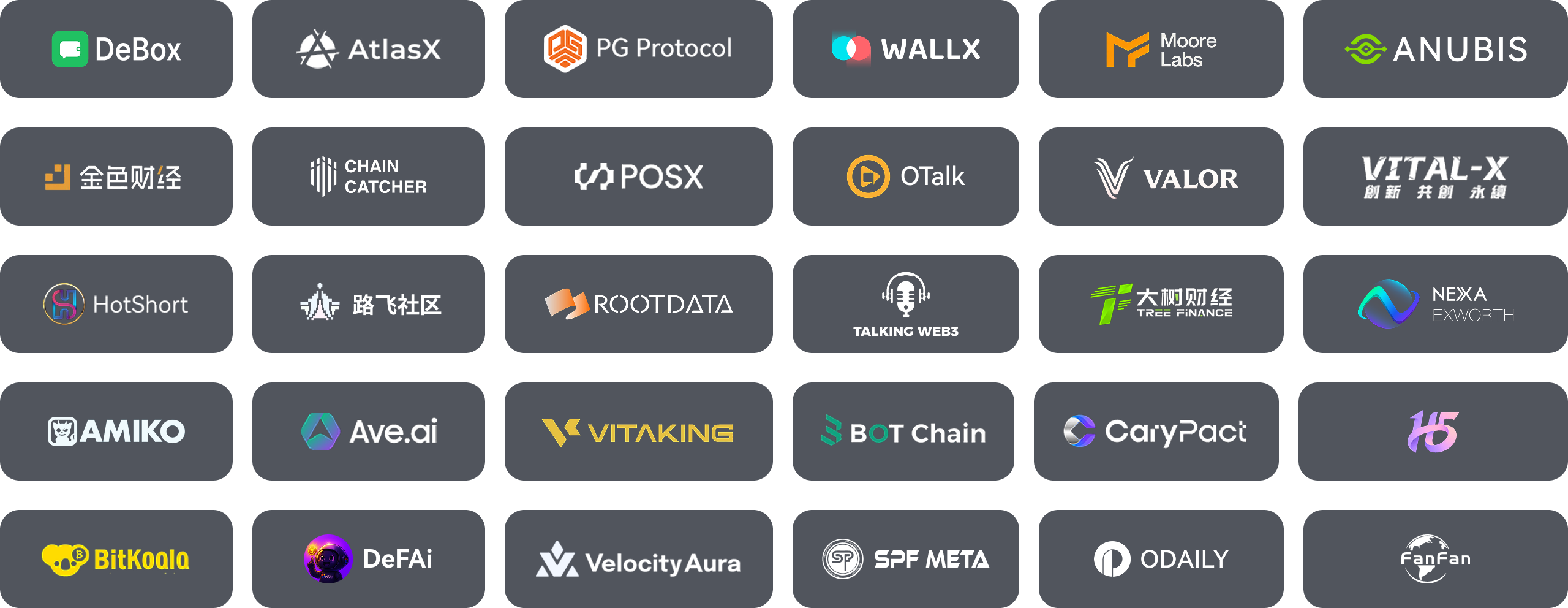 partners