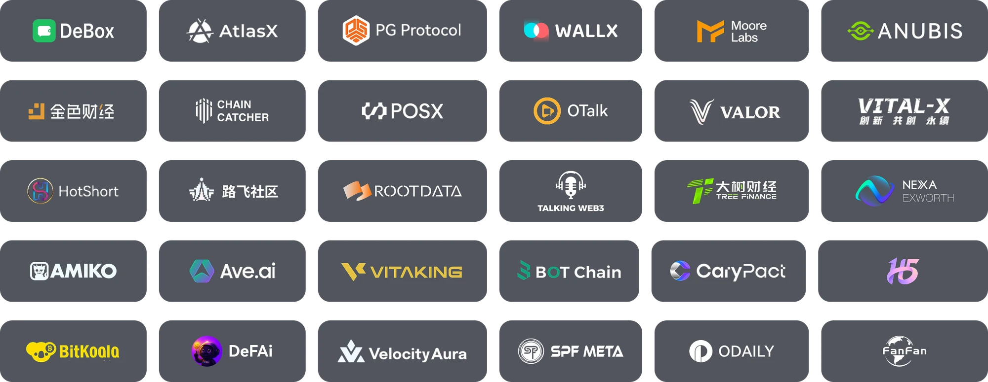 Partners: DeBox, AtlasX, PG Protocol, WALLX, Moore Labs, ANUBIS, Jinse Finance, Chain Catcher, POSX, OTalk, VALOR, VITAL-X, HotShort, Lufei Community, RootData, Talking Web3, Tree Finance, NEXA EXWORTH, AMIKO, Ave.ai, VITAKING, BOT Chain, CaryPact, H5, BitKoala, DeFAi, Velocity Aura, SPF META, ODAILY, FanFan